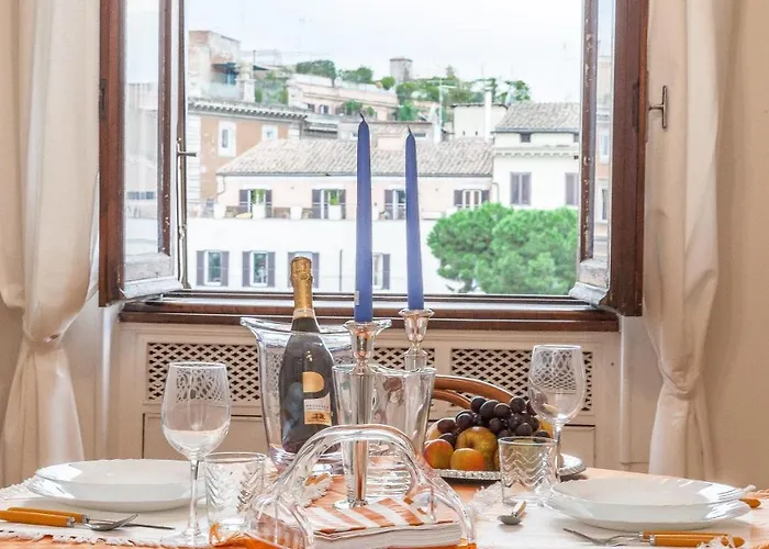 In Ancient View Rome